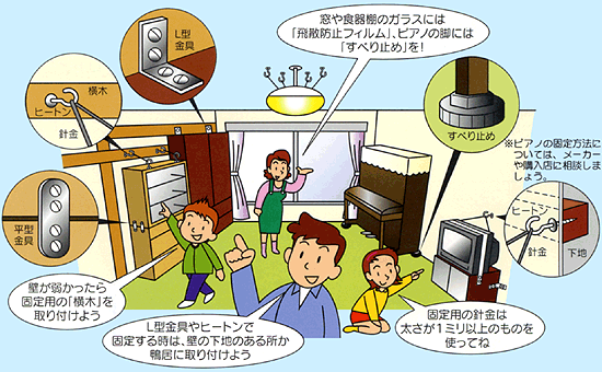 部屋の中に設置されたピアノ、テレビ、タンスなどの家具家電に様々な地震対策器具を取り付け紹介しているイラスト
