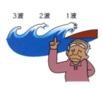 津波を指さす男性と津波の1波、2波、3波が岸に押し寄せている様子のイラスト