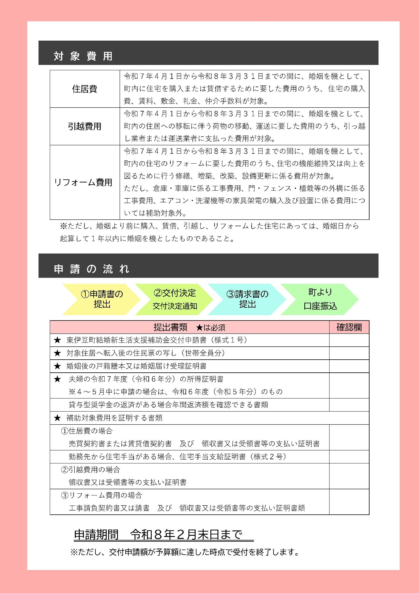 東伊豆町結婚新生活支援補助金のポスター(ウラ)