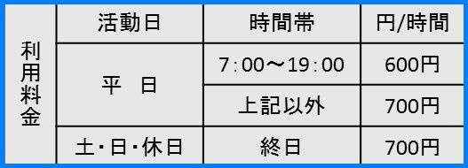 利用料金表