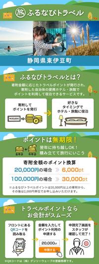 ふるなびトラベルのチラシ(ふるなび(【旅行支援・宿泊無期限】旅行ポイント東伊豆町ふるなびトラベルポイント)のサイトへリンク)