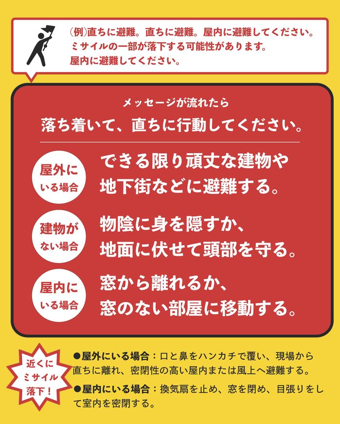 弾道ミサイル落下時に、屋外にいる場合、建物がない場合、屋内にいる場合など、避難対応方法を案内しているポスター