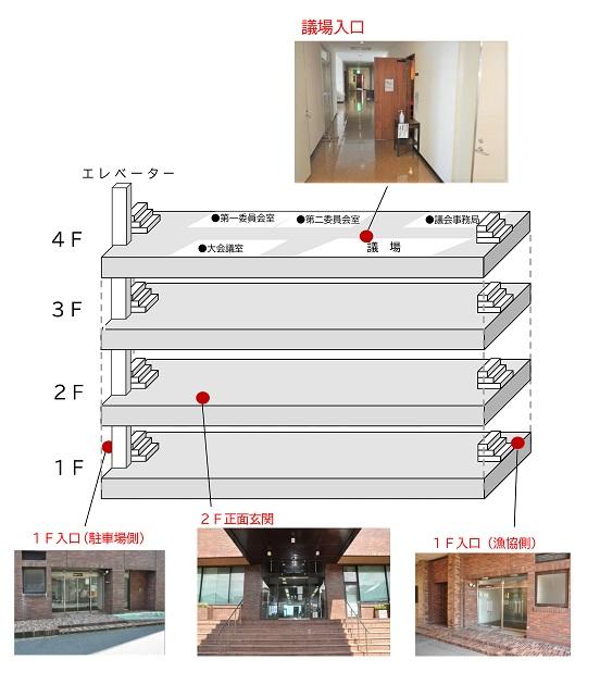 東伊豆町役場庁舎内の、1階左に駐車場側と右に漁協側の入口、2階は正面玄関、4階は議場入口などの位置が表記されている庁舎案内図