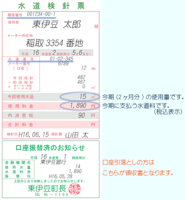 水道検針票の見本